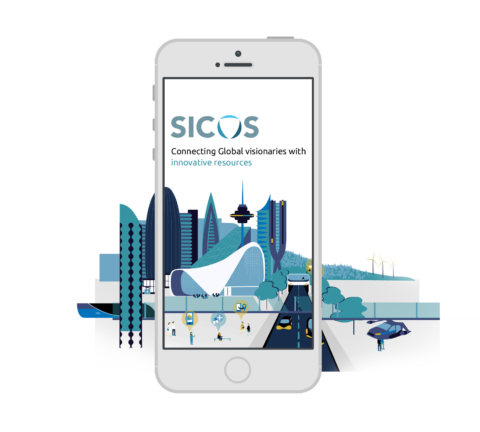 SICOS – animated banner